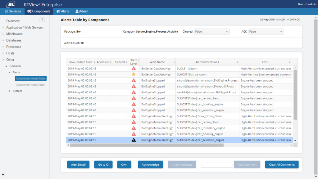 Monitoring Oracle databases